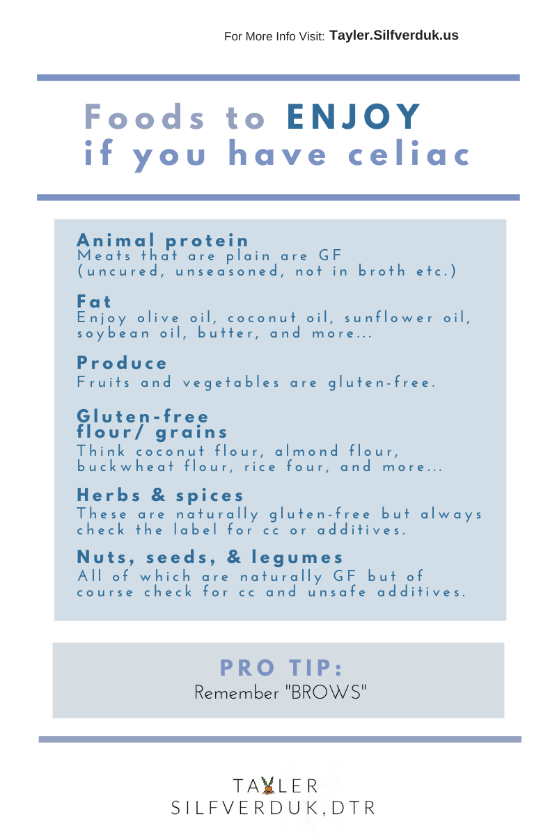 Foods To Avoid With Celiac Disease - Tayler Silfverduk