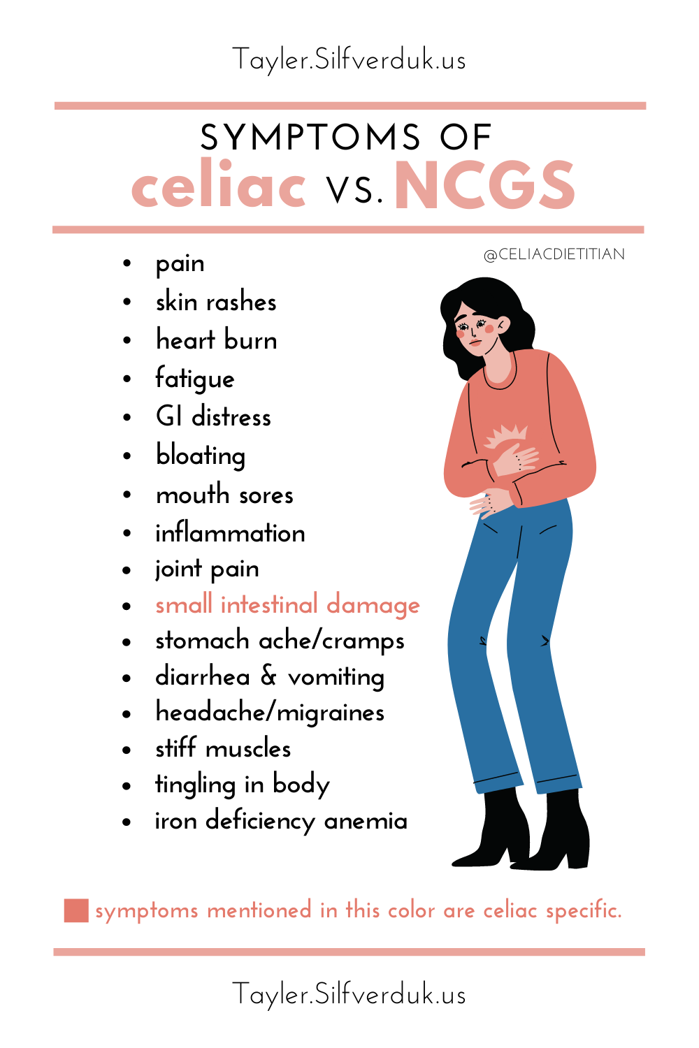 Celiac Disease And Gluten Intolerance - Tayler Silfverduk